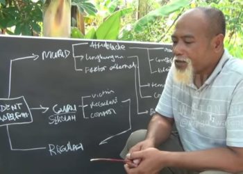 Pak Ndul dan Fenomena Local Genius di Bojonegoro