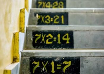 Lebih Jauh Tentang Pertanyaan Berapa Nilai 1+1?