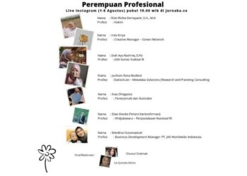 Tentang Perempuan Profesional dan Merdeka Berkarya
