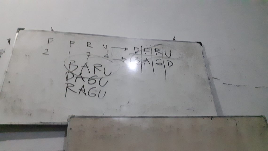 Keraguan yang Membentur dan Terdampar dalam Muara Kenyamanan