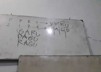 Keraguan yang Membentur dan Terdampar dalam Muara Kenyamanan