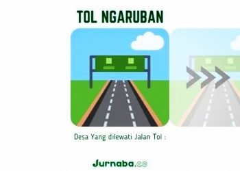 5 Nama Alternatif Tol Ngaroban yang Wajib Kamu Tahu, Nomor 5 Bikin Jatuh Cinta
