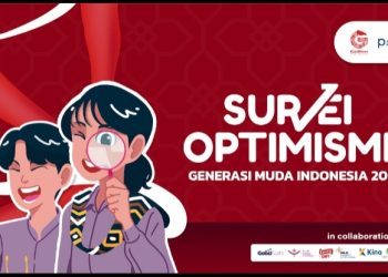 Indeks Optimisme Anak Muda 2023: Optimis Pada Pendidikan, Ragu Pada Politik dan Hukum