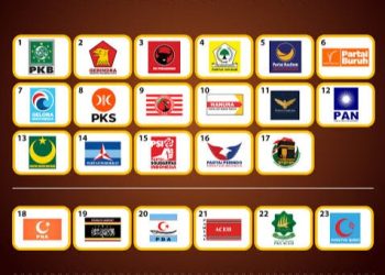 Spektrum Ideologi dan Mazhab Berpolitik 9 Partai Besar di Indonesia